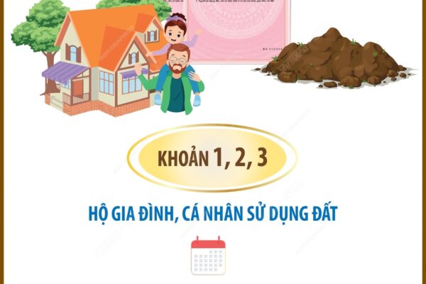 CẤP GCN QSDĐ QUYỀN SỞ HỮU TÀI SẢN GẮN LIỀN VỚI ĐẤT CHO HỘ GIA ĐÌNH, CÁ NHÂN VÀ CỘNG ĐỒNG DÂN CƯ ĐANG SỬ DỤNG ĐẤT CÓ GIẤY TỜ