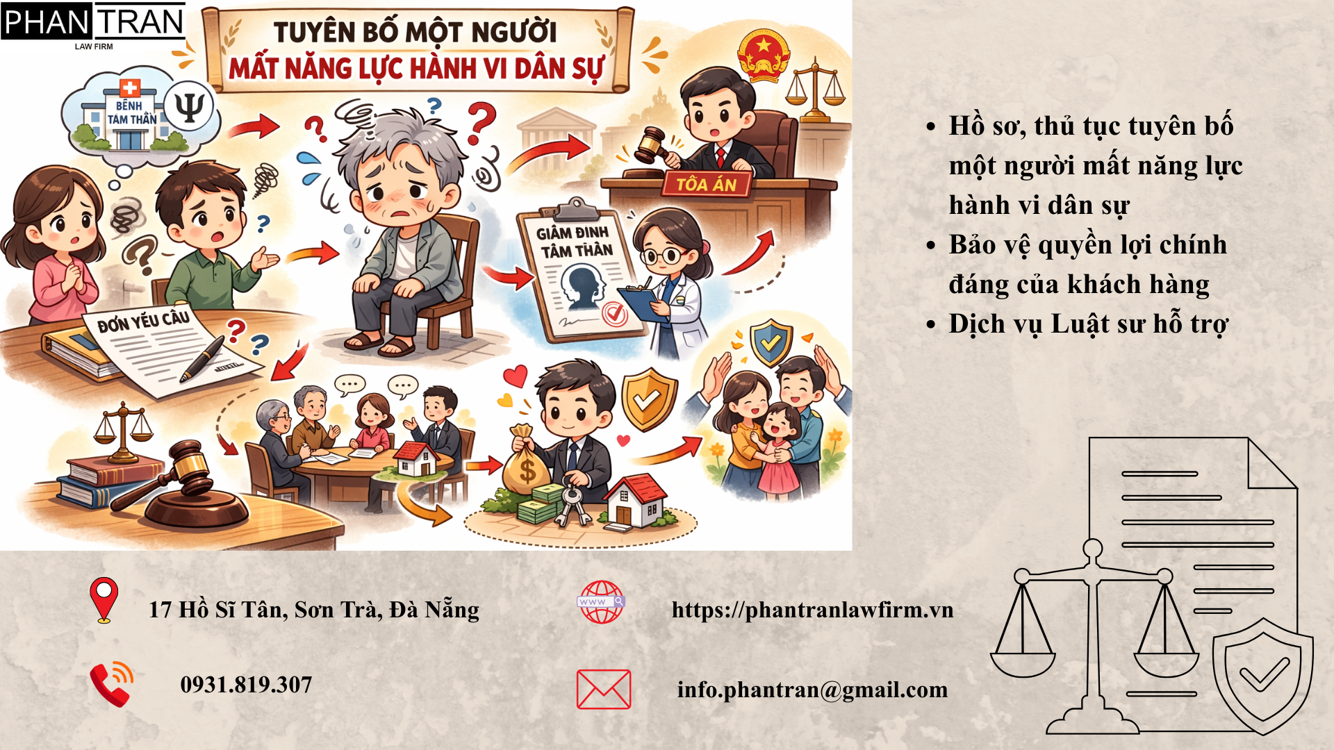 YÊU CẦU TUYÊN BỐ MỘT NGƯỜI MẤT NĂNG LỰC HÀNH VI DÂN SỰ